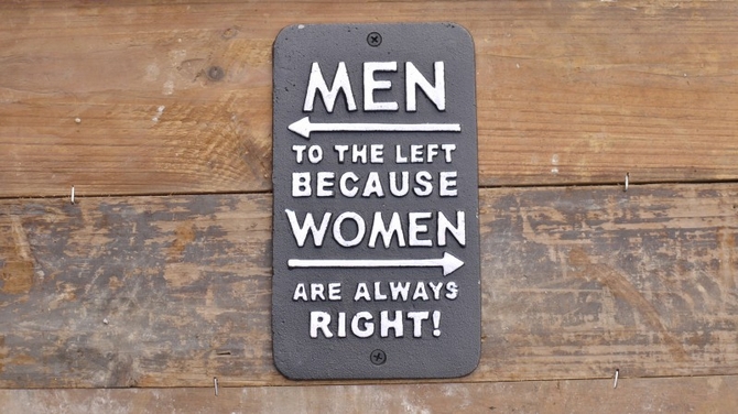 Sign (Women Right) 3709